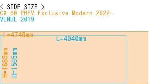#CX-60 PHEV Exclusive Modern 2022- + VENUE 2019-